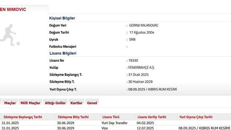 Fenerbahçede ayrılık resmen açıklandı TFFye bildirildi...