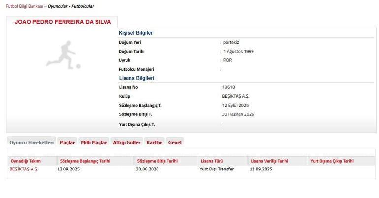 Beşiktaş Jotanın lisansını çıkardı