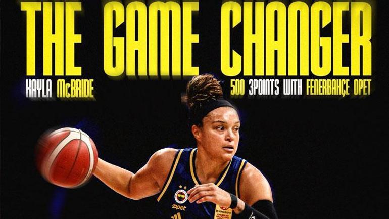 Fenerbahçeli Sevgi Uzun'un Kadınlar Basketbol Süper Ligi'nde 1000. sayısı