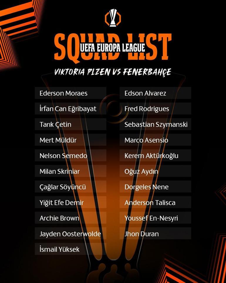 Fenerbahçede Viktoria Plzen maçının kamp kadrosu açıklandı