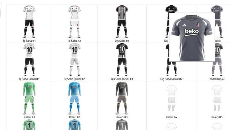 Fenerbahçe ve Galatasarayın yeni formaları açıklandı TFFye bildirildi