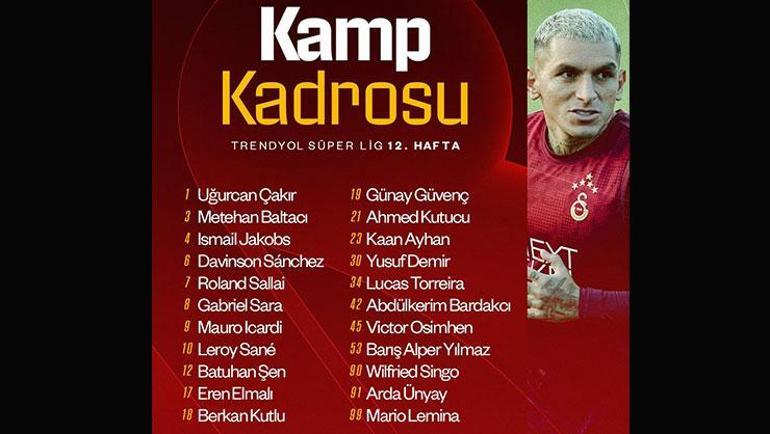 Galatasarayın Kocaeli kafilesi belli oldu 3 eksik var...