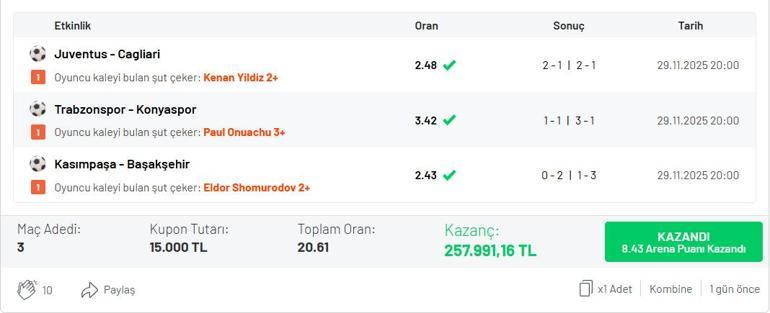 Misli’de oyuncu bahislerine oynadı 20.61 oran ile 257.991 TL kazandı…