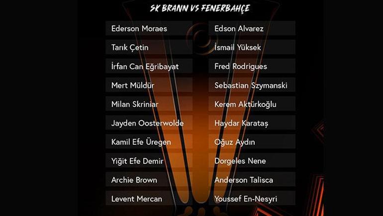 Fenerbahçenin Brann maçı kadrosu belli oldu 4 yıldız eksik...