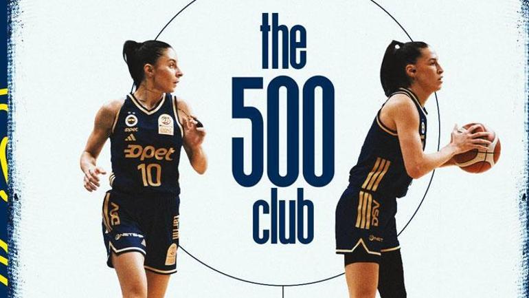 Fenerbahçe Opet yeni yıla 11 maçta 11 galibiyetle girdi