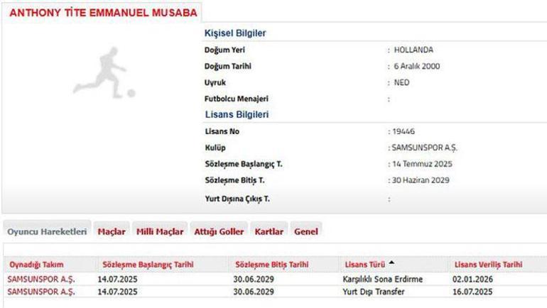 Samsunspor, Anthony Musaba ile yollarını ayırdı