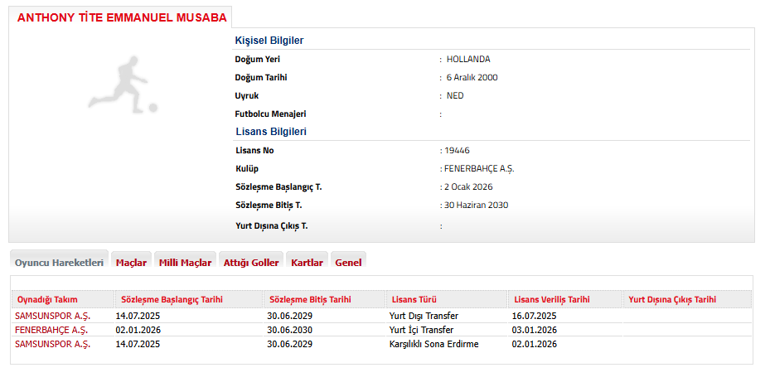 Fenerbahçe, yeni transferinin lisansını çıkardı İşte sözleşme detayı...