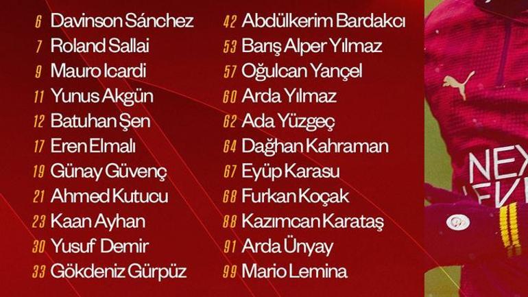 Galatasarayın Fethiyespor maçı kamp kadrosu açıklandı 3 isim listede yok