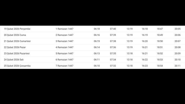 2026 KÜTAHYA İMSAKİYE Kütahya Sahur Saati ve İmsak Vakti | Kütahyada sahura kaçta kalkılacak, oruç saat kaçta başlıyor, sahur ne zaman bitiyor Diyanet imsakiye
