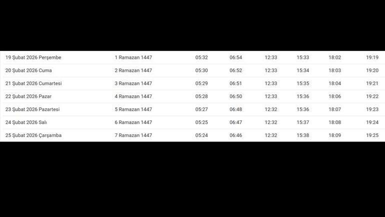 Muş İftar Saati 2026 | Muşta oruç kaçta açılacak, akşam ezanı saat kaçta Diyanet Ramazan imsakiyesi