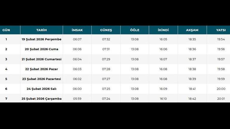 2026 KARABÜK İMSAKİYE | Karabük Sahur Saati ve İmsak Vakti | Karabükte sahura kaçta kalkılacak, oruç saat kaçta başlıyor, sahur ne zaman bitiyor Diyanet imsakiye