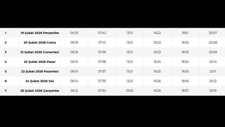 2026 UŞAK İMSAKİYE Uşak Sahur Saati ve İmsak Vakti | Uşakta sahura kaçta kalkılacak, oruç saat kaçta başlıyor, sahur ne zaman bitiyor Diyanet imsakiye