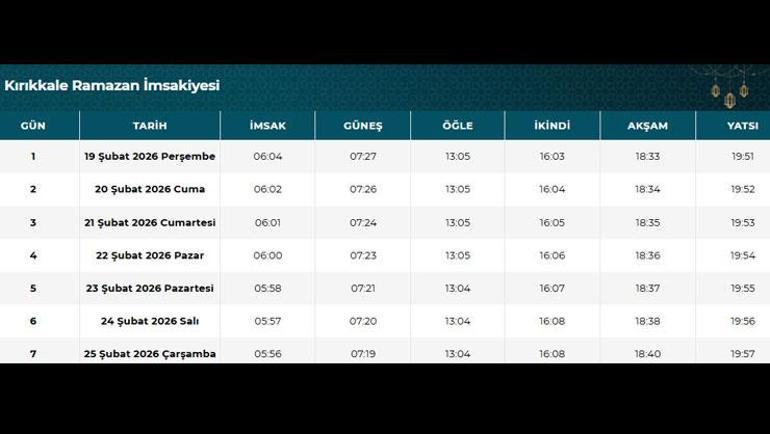 Kırıkkale İftar Saati 2026 | Kırıkkalede oruç kaçta açılacak, akşam ezanı saat kaçta Diyanet Ramazan imsakiyesi
