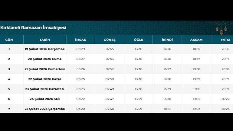 Kırklareli İftar Saati 2026 | Kırklarelide oruç kaçta açılacak, akşam ezanı saat kaçta Diyanet Ramazan imsakiyesi