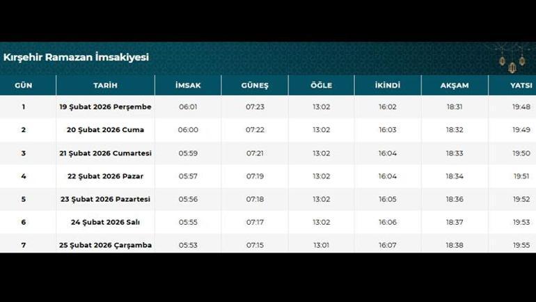Kırşehir İftar Saati 2026 | Kırşehirde oruç kaçta açılacak, akşam ezanı saat kaçta Diyanet Ramazan imsakiyesi