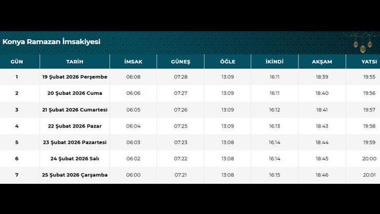 2026 KONYA İMSAKİYE | Konya Sahur Saati ve İmsak Vakti | Konyada sahura kaçta kalkılacak, oruç saat kaçta başlıyor, sahur ne zaman bitiyor Diyanet imsakiye
