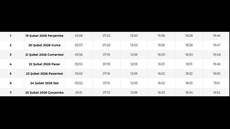 Yozgat İftar Saati 2026 | Yozgatda oruç kaçta açılacak, akşam ezanı saat kaçta Diyanet Ramazan imsakiyesi