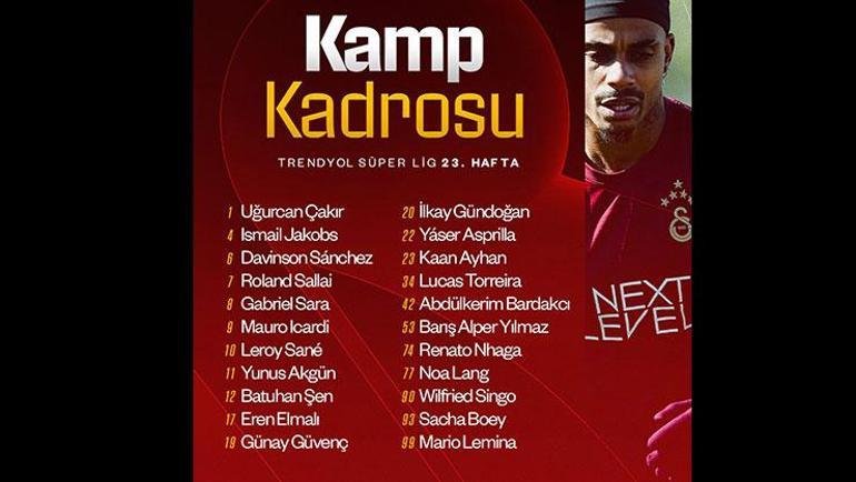 Galatasaraya Victor Osimhen şoku Kadroya alınmadı