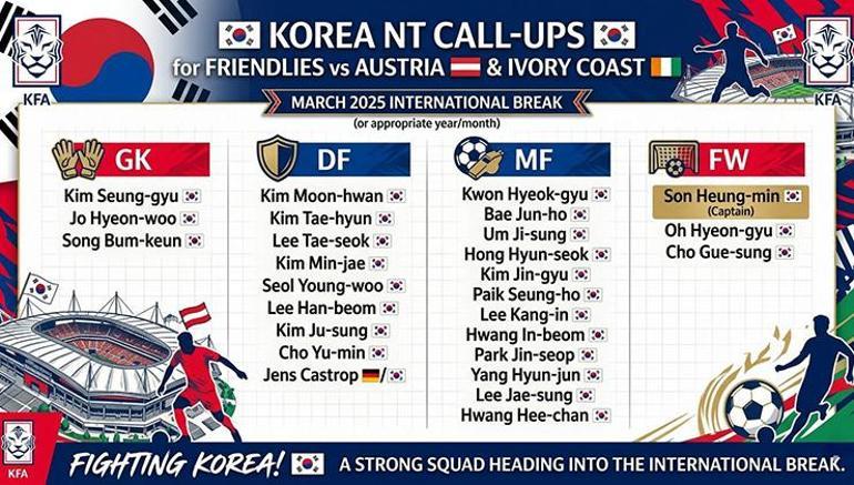 Beşiktaşın yıldızı Oh Hyeon-Gyuya Güney Kore Milli Takımından davet