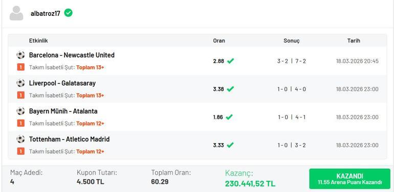 İsabetli şut sayılarını bildi, Misli’yle kazandı 60.29 oranlı kuponla tam 230.441 TL…