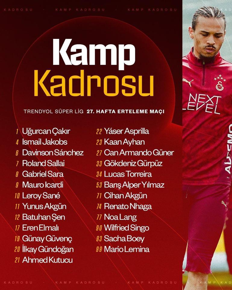Galatasaraya Göztepe maçı öncesi müjdeli haber Kamp kadrosu belli oldu