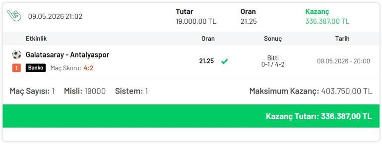 Galatasaray - Antalyaspor maçının skorunu bildi, 336 bin TL kazandı