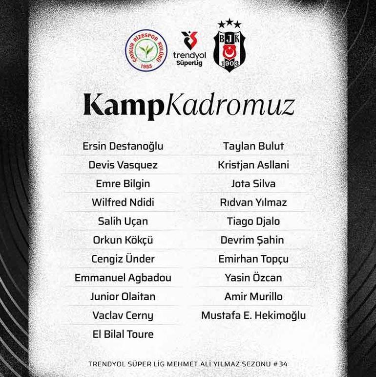 Çaykur Rizespor-Beşiktaş maçında 4 yıldız yok