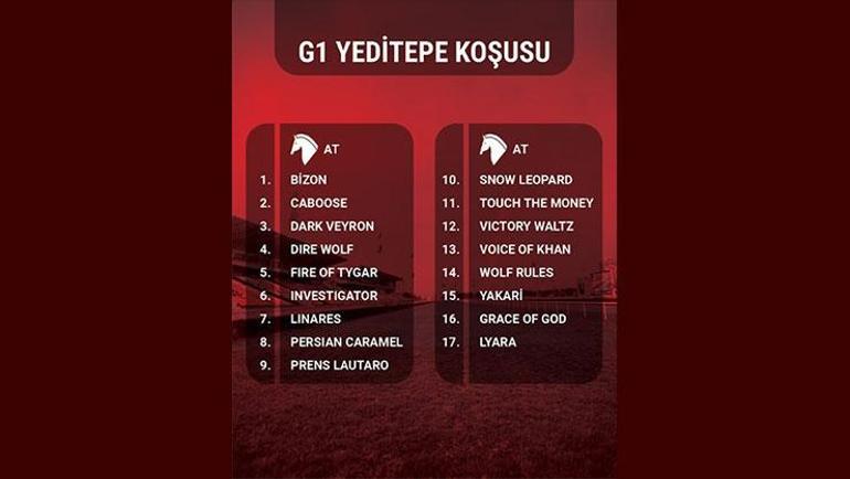 Türk atçılığının derbisi 100. Gazi Koşusunun kayıtları belli oldu