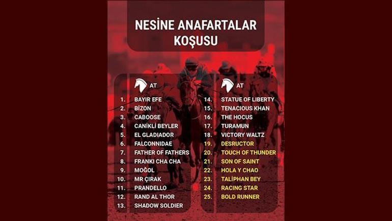 Türk atçılığının derbisi 100. Gazi Koşusunun kayıtları belli oldu