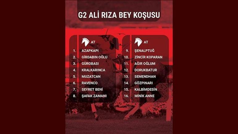Türk atçılığının derbisi 100. Gazi Koşusunun kayıtları belli oldu