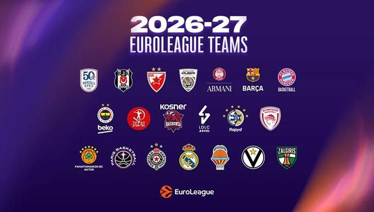 Beşiktaşa EuroLeague müjdesi Önümüzdeki sezon için karar alındı