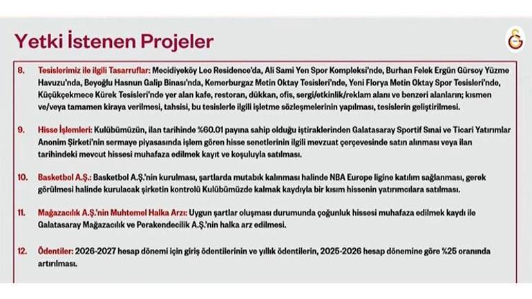 Galatasaraydan 250 milyon dolarlık yatırım Dursun Özbek tek tek projeleri açıkladı