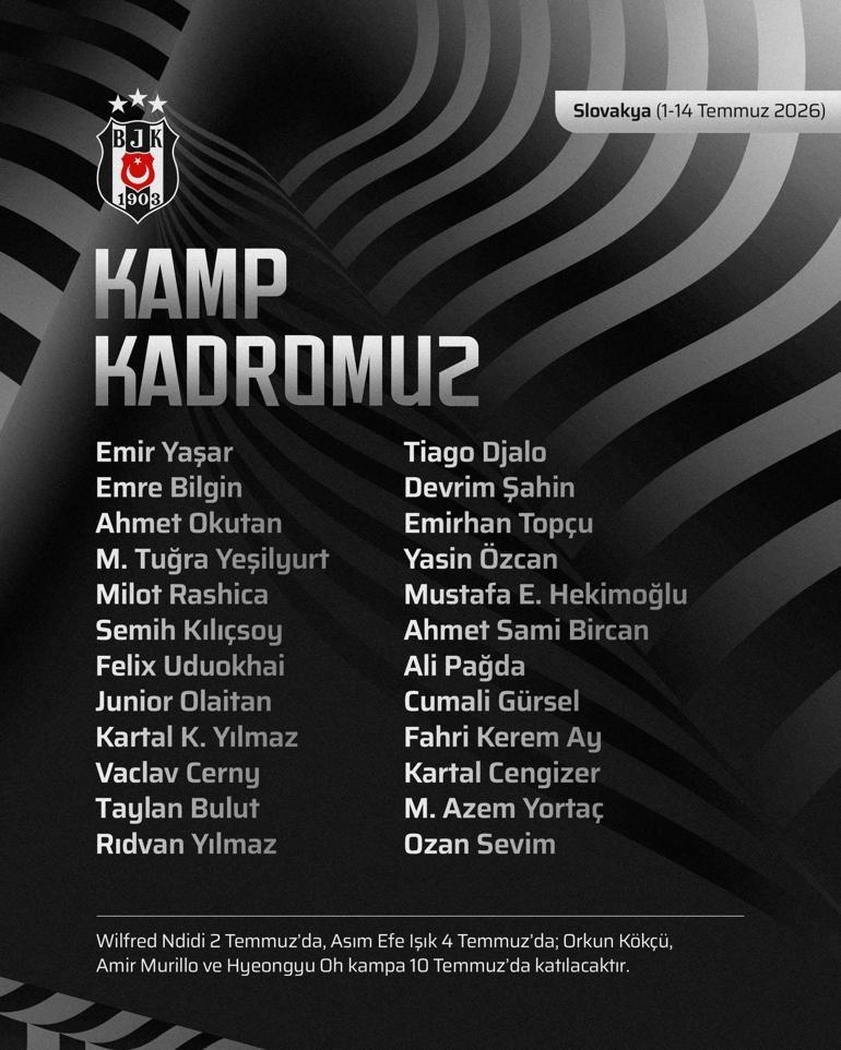 Beşiktaş, Slovakya kampının kadrosunu açıkladı
