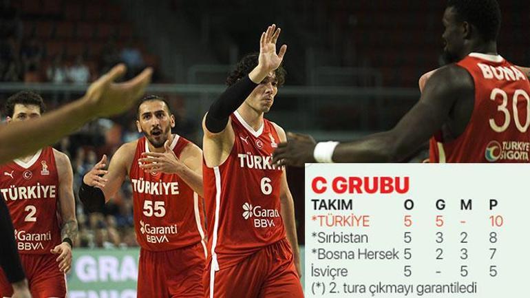 Türkiye - İsviçre basketbol maçı ne zaman, saat kaçta, hangi kanalda (2027 Dünya Kupası Avrupa Elemeleri)