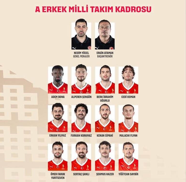 CANLI I Türkiye - İsviçre basketbol maçı (2027 Dünya Kupası Avrupa Elemeleri)