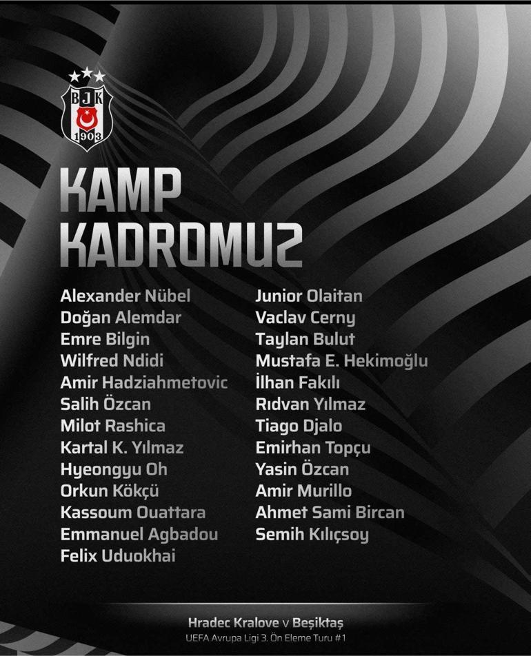 Beşiktaş-Hradec Kralove maçında Trossard yok