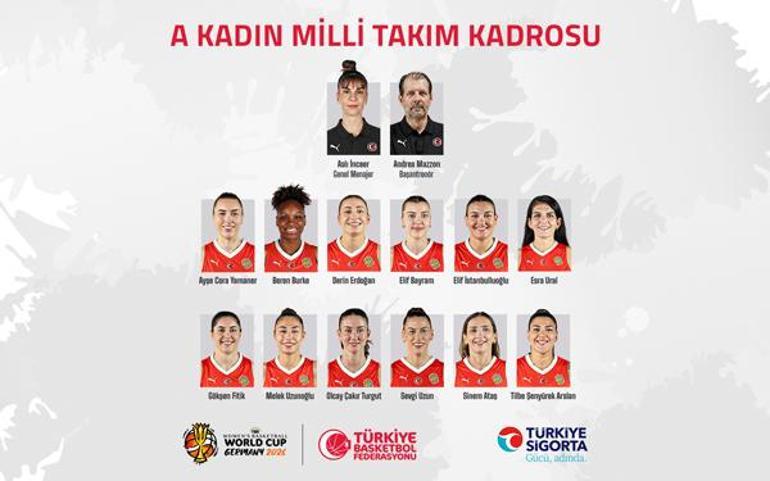 Potanın Perilerinin Dünya Kupası macerası başlıyor