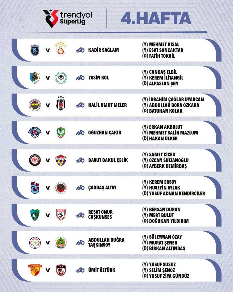 Son dakika Fenerbahçe-Beşiktaş derbisinin hakemi belli oldu